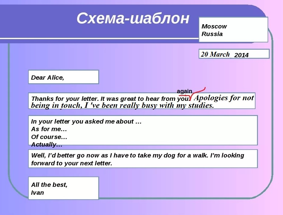 Как писать письмо на английском образец 6 класс